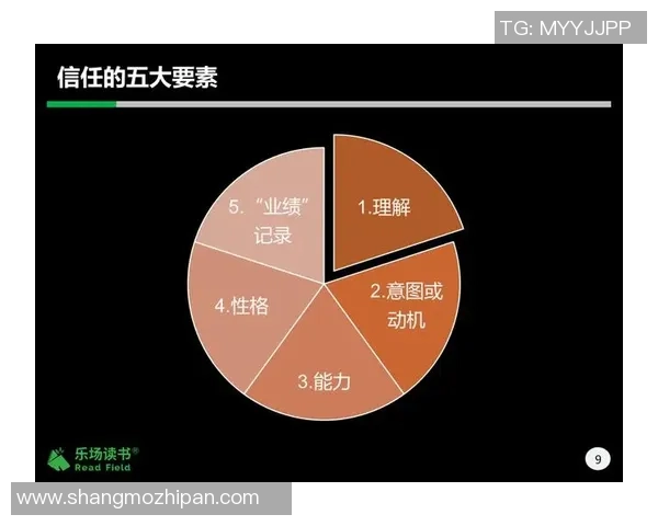 上海乒乓球队配合策略分析与团队协作提升研究 上海乒乓球队配合策略分析与团队协作提升研究