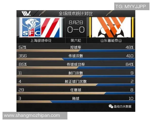 成都足球队与北京足球队赛后状态分析与复盘探讨